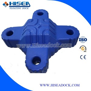 Plastica galleggiante frangiflutti made in china - Product Image 4