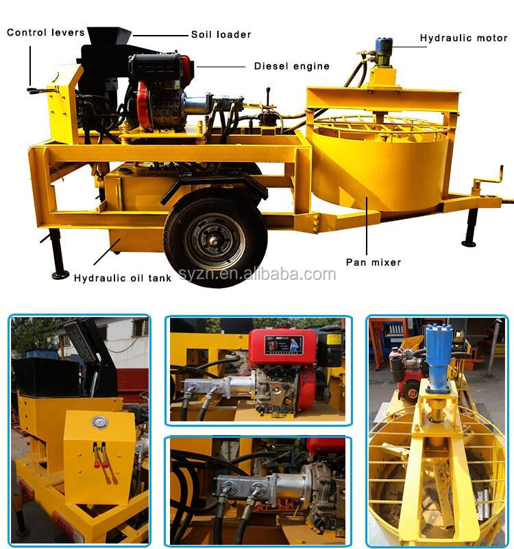 M7mi Super bloc d'argile la machine de presse la blocs faisant diesel machine hydraform faible coût prix de la machine