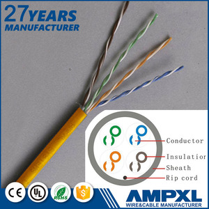 <span class=keywords><strong>De</strong></span> calidad superior 4 par trenzado UTP/FTP/SUTP lan <span class=keywords><strong>cable</strong></span> cat5 cat6 <span class=keywords><strong>cable</strong></span> <span class=keywords><strong>de</strong></span> <span class=keywords><strong>red</strong></span> - Product Image 3