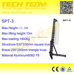 Loa không dây mảng SPT-3 truss tháp - Product Image 5