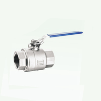 Hot Sale 304 Edelstahl Blau Vinyl Griff Dn150 3/4 "NPT/ BSPT Gewinde 1pc/2pc/3pc Kugel hähne 10 Zoll Absperr klappen