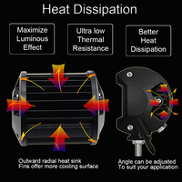 Accessoires de voiture tout-terrain, feu de travail Led à lentille jaune antibrouillard, de conduite, 4 pouces, 36W, nouveau, 2020