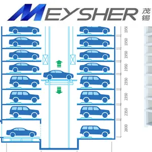 plane moving car Parking equipment ,CE appreval automated car parking system