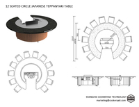 Itop — grill de cuisine japonais, équipement de buffet, restaurant, teppanyaki