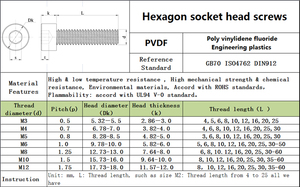 Trung Quốc Nhà máy cung cấp hình lục giác ổ cắm đầu pvdf nhựa Bolt nhựa vít và NUT - Product Image 6