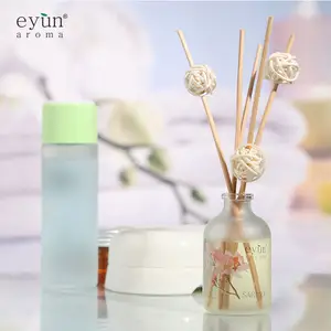 Eyun Aromatherapy Fragrance No Fire 玻璃瓶芦苇分散器