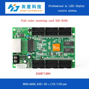 HD-R501 Huidu Led Display Menerima Kartu Led dengan Mengirimkan Kartu