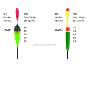 <span class=keywords><strong>Flotteur</strong></span> <span class=keywords><strong>de</strong></span> pêche, tige <span class=keywords><strong>de</strong></span> carotte en carbone, qualité supérieure - Product Image 3