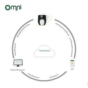 Nhà Máy trung quốc Điện Tử Chất Lượng Cao Xe Đạp Theo Dõi Con Chip GSM/GRPS Trong Khóa - Product Image 6