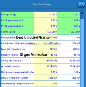 F3S-W Xe Hơi Toàn Cầu Chẩn Đoán Scanner auto ecu lập trình công cụ, Lập trình key, Code reader, Đọc DTC, toyota, nissan, honda - Product Image 6