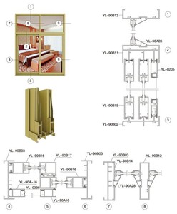 Finestra e telaio della porta 6063 marrone anodizzato estruso di <span class=keywords><strong>alluminio</strong></span> - Product Image 4