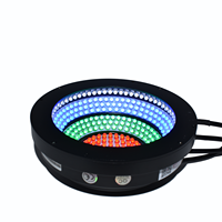 Iluminadores LED de 24V para Visión Artificial, Automatización, Iluminación Industrial, Pruebas, Emisión de LUZ