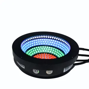 FG 24V LED AOI Автоматизация освещения, осветительные приборы, промышленное тестирование