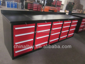 Pas cher 33 tiroirs personnalisé garage utilisé en métal en plein air sûr atelier <span class=keywords><strong>armoire</strong></span> à outils - Product Image 2