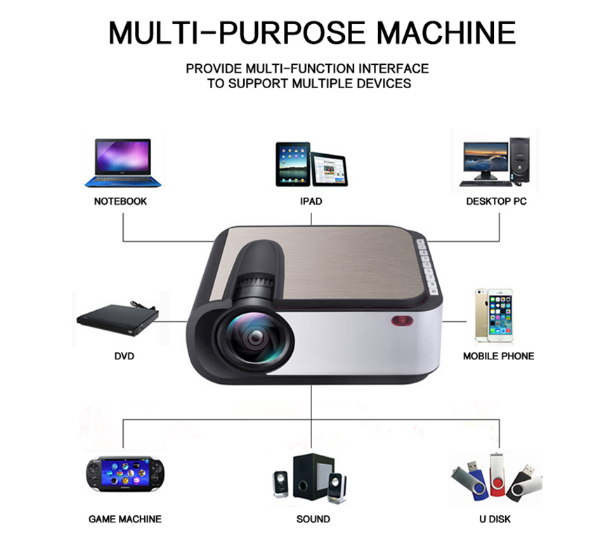 H89 HD LED プロジェクター H89 LED Projector Full HD 1280 × 720 LED Video Projector