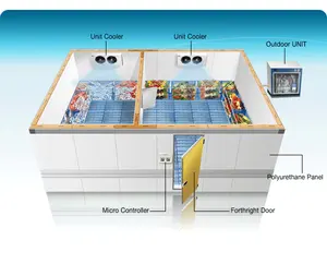 Pu 쿨 룸 panels insulated panels price cold storage 방 대 한 고기