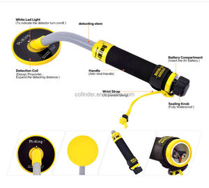 <span class=keywords><strong>PI</strong></span>-rey pulso de 750 bajo el agua <span class=keywords><strong>PinPointer</strong></span> 30M totalmente impermeable Detector de metales con LED - Product Image 3