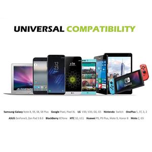 Wholesale Flexible Spring Metal Braided Android Micro USB Data <strong>Cable</strong> Zinc Alloy Fast Charge Type C Mobile Phone Charging <strong>Cable</strong> - Product Image 6