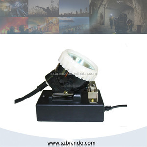 Luces LED para minero, 10000lux, casco de minería con lámpara de <span class=keywords><strong>carburo</strong></span> KL5LM-B, venta al por mayor - Product Image 6