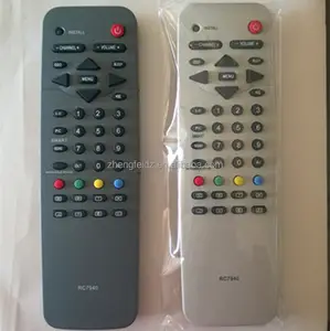 RC7940 remote control for TV use 2015 Taylor Road Primary School poorest people in Leicester by a wide margin are the Somalis