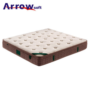 2020 Nieuwe Ontwerp Goede Kwaliteit Latex Natuurlijke Kokosnoot Matras - Product Image 1