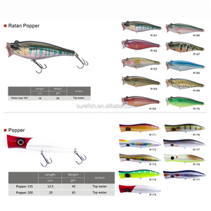 Nouveau design, <span class=keywords><strong>leurre</strong></span> de pêche Waver Popper de haute qualité et <span class=keywords><strong>pas</strong></span> <span class=keywords><strong>cher</strong></span> - Product Image 5