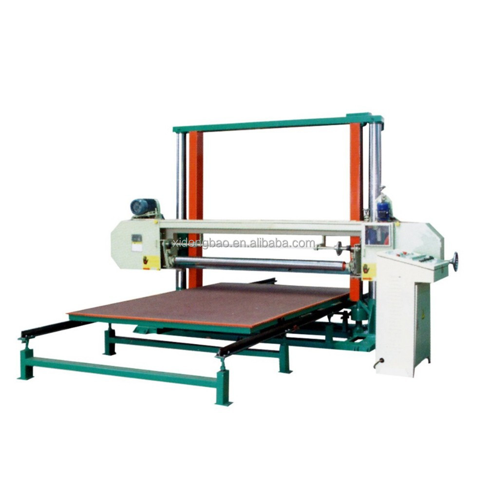 Резка ппу. Станок горизонтальной резки поролона. Станок для профильной резки ппу (пенополиуретана) hyma. Резка ппу. Фигурные детали из поролона.