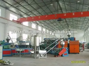 Supply pe, Pp Construction coffrage / feuille / plaque de ligne de production, Chine fournisseur