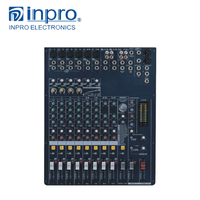 INPRO PM-166CX-USB Mixeur 16 canaux DJ Amplificateur professionnel 8 entrées mono/4 entrées stéréo 10 entrées micro Câble bus auxiliaire stéréo