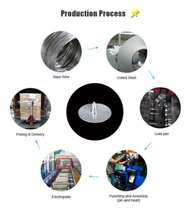 ỐNg Lót Ốc Vít Con Trỏ Chân Hàn, Thép Không Gỉ Có Thể Tháo Rời Sắt Gạc Galsswool Vòng Cơ Sở Chân - Product Image 3