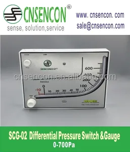 Manómetro de presión diferencial de aire de aceite rojo de alta calidad 700 0-Pa