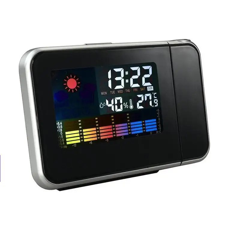 Desktop Office Clock Color Changing Weather Station LED Projection Digital Clock