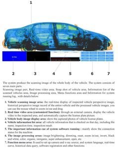 Sistema di Scansione Panoramica Anti-Terrorismo per Veicoli Completi, Macchina per Ispezione a Raggi X HZ2800 - Product Image 5
