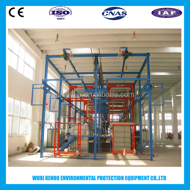 Полностью автоматическая машина для нанесения покрытия АБС-пластиком, производственная линия