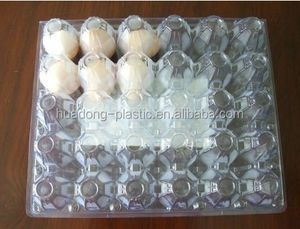 Bán Buôn Trong Suốt Dùng Một Lần Thực Phẩm Nhựa Khay Trứng Vỏ Sò Nhựa 12 Trứng Cút Khay Đóng Gói - Product Image 4