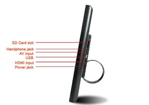 sh1852dpfhd unidad <span class=keywords><strong>flash</strong></span> usb usando para marco de <span class=keywords><strong>fotos</strong></span> de la máquina - Product Image 4