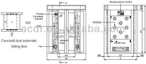 air <b>Shower</b> for Food Industry - Product Image 5