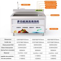 Vortex Bellen Fruit/Groente Wasmachine Voor Restaurant