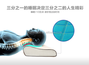 <span class=keywords><strong>Amazon</strong></span> Venta caliente Anti ronquido tres curva forma convexa almohada Visco de Gel de espuma de memoria cuello almohada de la cama - Product Image 5