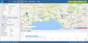 ขายส่งดีกว่า Teltonika Gps Tracker Fm1100พร้อมสัญญาณเตือน<span class=keywords><strong>รถ</strong></span> AS201E - Product Image 4