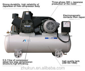 <span class=keywords><strong>Compresseur</strong></span> d'air silencieux sans huile de type piston Iwata de 7,5 kW à prix d'usine à vendre - Product Image 2