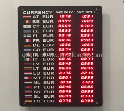 Placa de display Digital levou placa de taxa de câmbio de moeda para o Banco de negócios