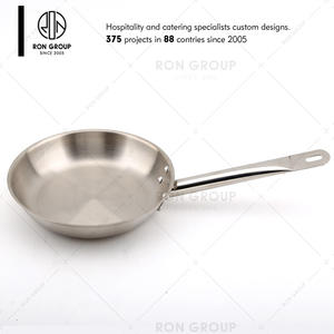 ขายส่งผู้ผลิตพรรคร้านอาหารเครื่องครัวโลหะเครื่องครัวไม่ติดเหล็กหล่อทำอาหารทอด Nonstick กระทะ - Product Image 6