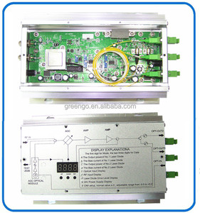 Micro Fiber Optical Equipment Mini 1310nm Transmitter 10mW + 10mW Two Fiber Optical Outputs - Product Image 4