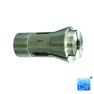 Mùa xuân trục chính và A20 collet