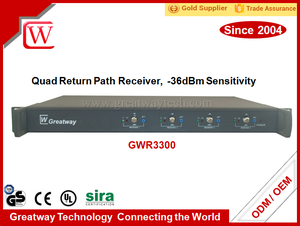 Penerima optik FTTH CTAV 1550nm, peralatan serat optik jalur kembali penerima optik untuk satelit TV <span class=keywords><strong>CATV</strong></span> - Product Image 6