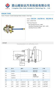 Camion et remorque abs avec TS16949 ( volvo, Iveco, Homme, <span class=keywords><strong>Daf</strong></span>, Renault, Scania ) - Product Image 4