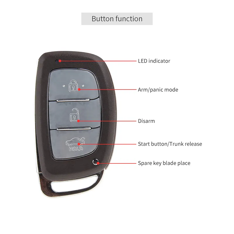 Système de démarrage intelligent démarrage à bouton-poussoir télédéverrouillage d'alarme de voiture