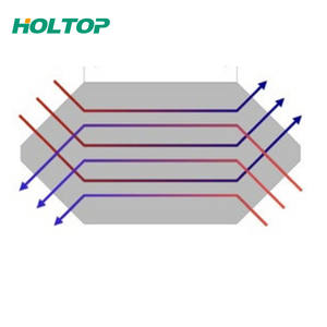 Trocadores de Calor de Placas Usados AHU - Product Image 4