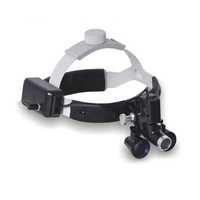 Low-priced and High-quality 2.5x / 3.5x Magnification Binocular Magnifying Glasses